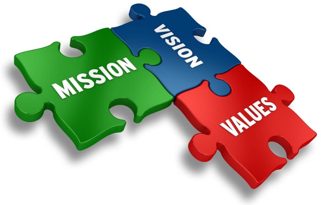 Mision Vision Valores